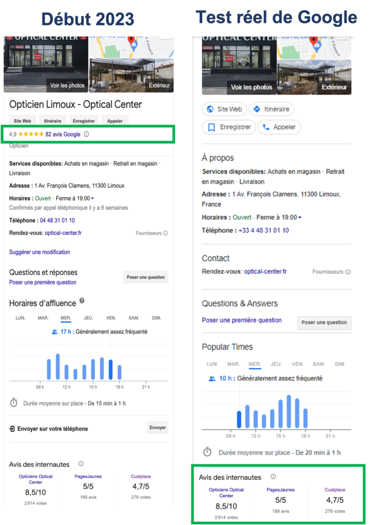 Test Google d’affichage d’une fiche d’Etablissement sans les avis